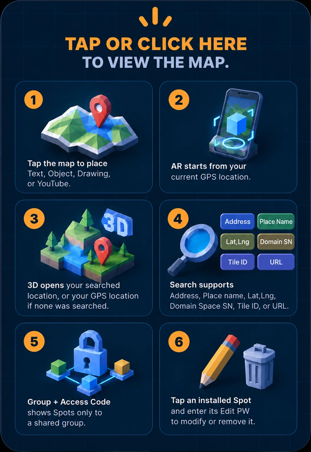 SPOT map usage guide